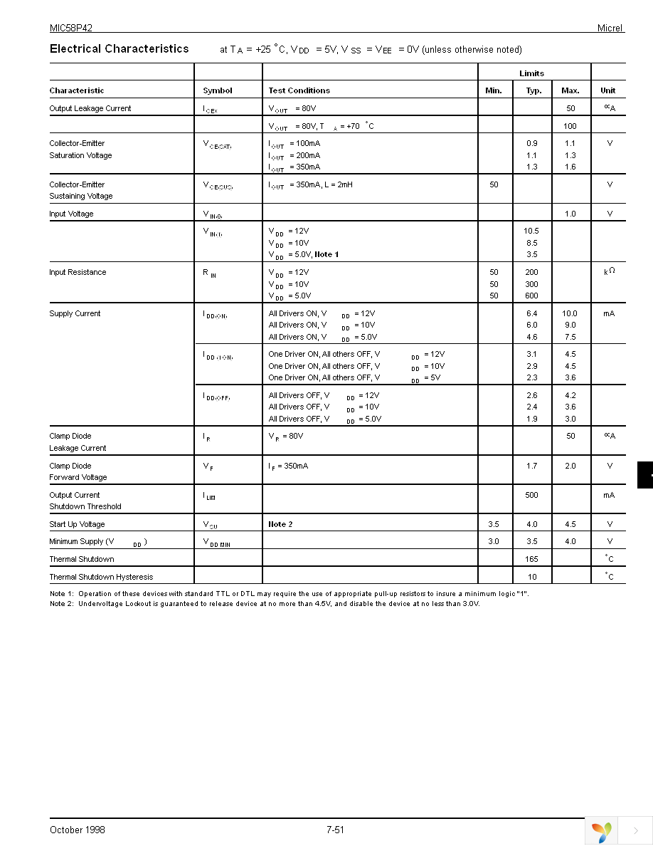 MIC58P42BV TR Page 3